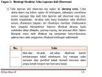 bahasa-jawa-kelas-9-halaman-13-14-15-kirtya-basa-ewrg.jpg