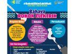 bahaya-rokok-elektrik-menurut-kemenkes-few.jpg