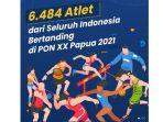 banner-pon-xx-papua-2021.jpg