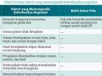 basindo-kls-10-hlm-91-merdeka.jpg