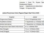 berikut-adalah-jadwal-resmi-pendaftaran-cpns-2023.jpg