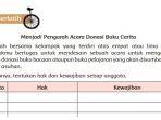 berikut-kunci-jawaban-tema-8-kelas-6-sdmi-halaman-126-127.jpg
