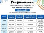 besaran-dana-bantuan-kjp-plus-tahap-1-september-2024-ret.jpg