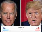 biden-ungguli-trump-pada-pukul-1000-wib.jpg