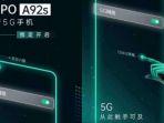 bocoran-spesifikasi-oppo-a92s-ponsel-seri-a-pertama-yang-memiliki-refresh-rate-layar-120hz.jpg