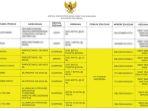bpom-ri-pt-pharos-indonesia-aman-untuk-diedarkan-kembali.jpg