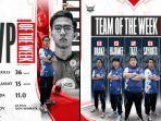 branz-dan-evos-legends-menjadi-mvp-di-mpl-id-season-11-week-1.jpg