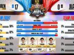 bren-esports-kalahkan-blacklist-international-di-game-kedua.jpg