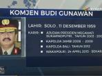 budi-gunawan_20160903_095947.jpg