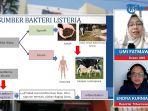 bukan-jamur-enoki-bakteri-listeria-monocytogenes-pertama-kali-ditemukan-di-dalam-hewan-ini.jpg