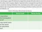 buku-Bahasa-Indonesia-Kelas-7-halaman-102-Kurikulum-Merdeka-rge.jpg