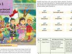 buku-bahasa-indonesia-kelas-6-halaman-20-kurikulum-merdeka.jpg