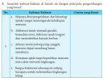 buku-bahasa-indonesia-kelas-8-halaman-149.jpg
