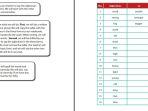 buku-bahasa-inggris-kelas-8-halaman-124-125.jpg