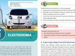 buku-kimia-kelas-12-halaman-112-kurikulum-merdeka.jpg