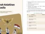 buku-pendidikan-pancasila-kelas-7-halaman-19-kurikulum-merdeka.jpg
