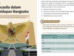 buku-pendidikan-pancasila-kelas-8-halaman-55-kurikulum-merdeka.jpg