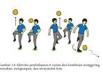 buku-pjo-kelas-9-smp-bab-1.jpg