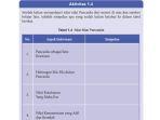 buku-pkn-kelas-8-halaman-17.jpg
