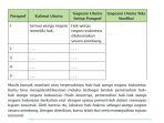 buku-tema-6-kelas-6-halaman-61-f.jpg