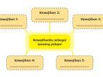 buku-tematik-kdsfkdsfsd.jpg
