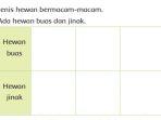buku-tematik-kelas-1-tema-7-halaman-77.jpg