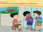 buku-tematik-kelas-3-tema-3-subtema-4.jpg