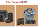 buku-tematik-kelas-3-tema-6-halaman-136.jpg