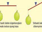 buku-tematik-tema-3-kelas-2-sd-halaman-96.jpg