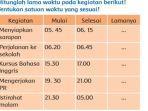buku-tematik-tema-6-kelas-3-sd-subtema-2-pembelajaran-5-halaman-94.jpg