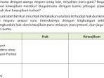 buku-tematik-tema-6-kelas-5-sd-halaman-102-k13.jpg