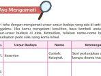 buku-tematik-tema-7-kelas-5-halaman-121-rdegt.jpg