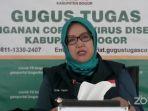 bupati-bogor-ade-yasin-nih3.jpg