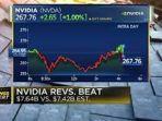 bursa-as-nvidia.jpg