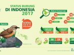 burung_20180531_161712.jpg