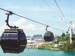 cable-car-atau-kereta-gantung.jpg