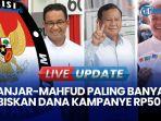 calon-presiden-capres-01-anies-baswedan-capres-02-prabowo-subianto-dan-capres-03-ganjar-pranowo.jpg