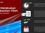 cara-batalkan-tiket-kereta-cepat-whoosh.jpg