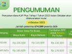 cara-cek-kjp-plus-oktober-2023.jpg
