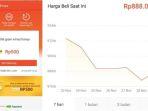 cara-menabung-emas-di-shopee.jpg