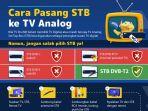 cara-pasang-stb.jpg