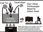 cara_yakuza_buang_mayat_ok_02.jpg
