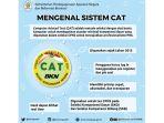 cat-cpns-2019.jpg