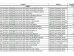 cek-jumlah-pendaftar-cpns-kemenkumham-2023-per-formasi-dan-jumlah-saingannya.jpg