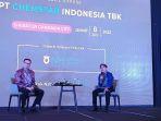 chemstar-indonesia-tbk-inflasi.jpg
