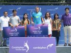 christopher-rungkat-kalah_20170402_225423.jpg