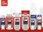 Daftar Bank yang Termasuk Bank Himbara: Bank Mandiri, BRI, BNI hingga BTN