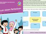 cover-dan-soal-tema-2-kelas-6-halaman-45.jpg