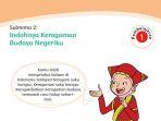 cover-subtema-2-indahnya-keragaman-budaya-negeriku-buku-tematik-tema-7-kelas-4-sd.jpg