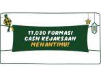 cpns-kejaksaan-2024-11030-formasi-untuk-jenjang-sma-hingga-s1.jpg